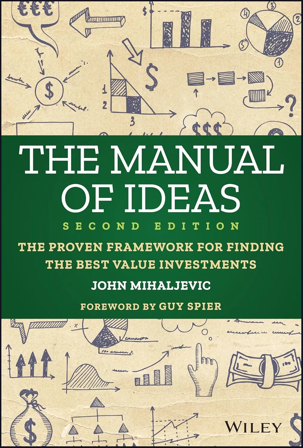 The Manual of Ideas: The Proven Framework for Finding the Best Value Investments